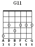 G11