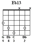 Eb13