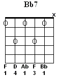 Bb7