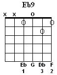Eb9