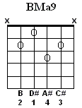 BMa9