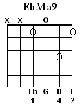 EbMa9