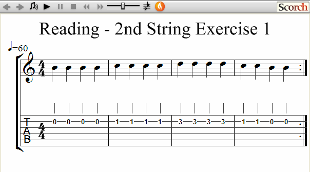Reading Guitar 2nd String Ex. 1