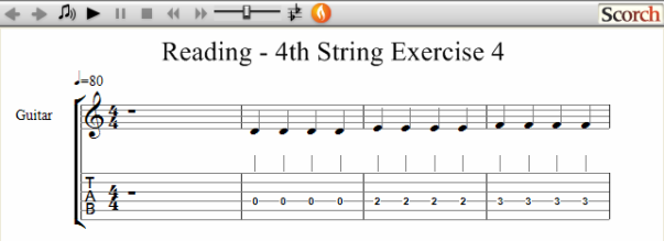 Reading Guitar 4th String Ex. 4